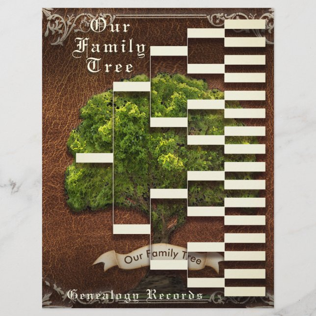 Genealogy Pedigree (Framsida)