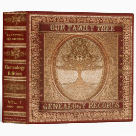 Genealogy Records Bok
