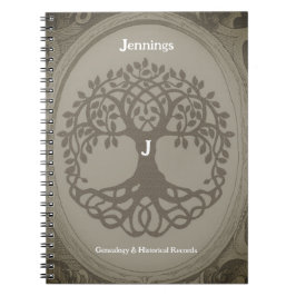 Genealogy Records Family Träd Ancestry Brown Bok Anteckningsbok