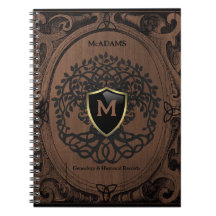 Genealogy Records Family Träd Ancestry Brown Namn