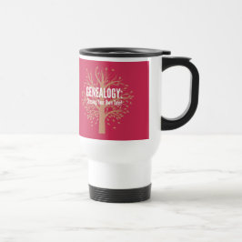 Genealogy Resemugg (Rosa)