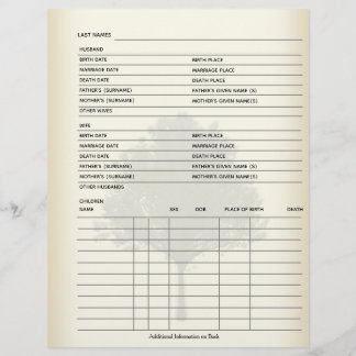 Genealogy Scrapbook för familjeposter