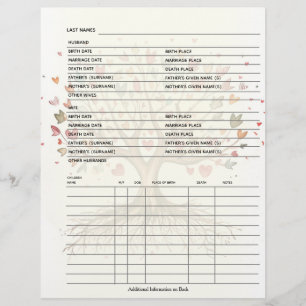 Genealogy Scrapbook för familjeposter