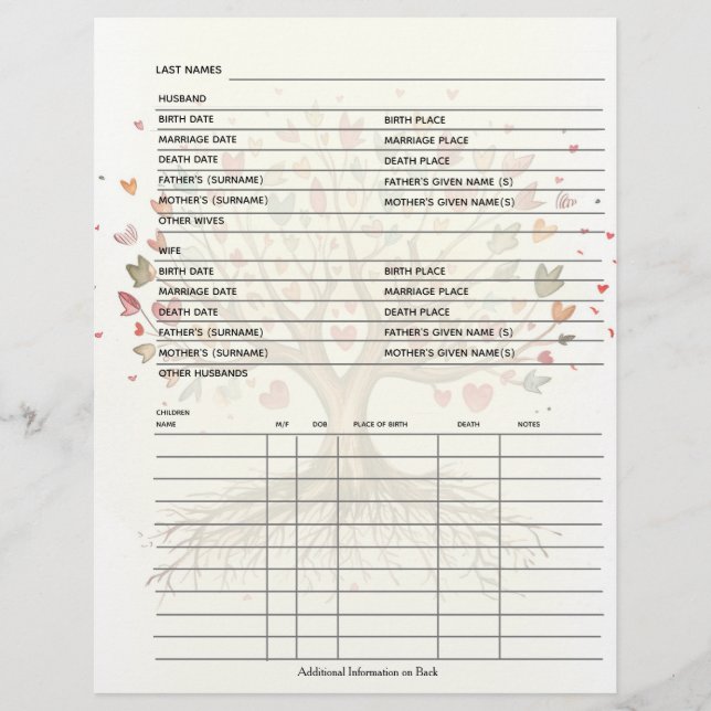 Genealogy Scrapbook för familjeposter (Framsida)