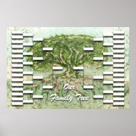 Genealogy Träd-mall Poster