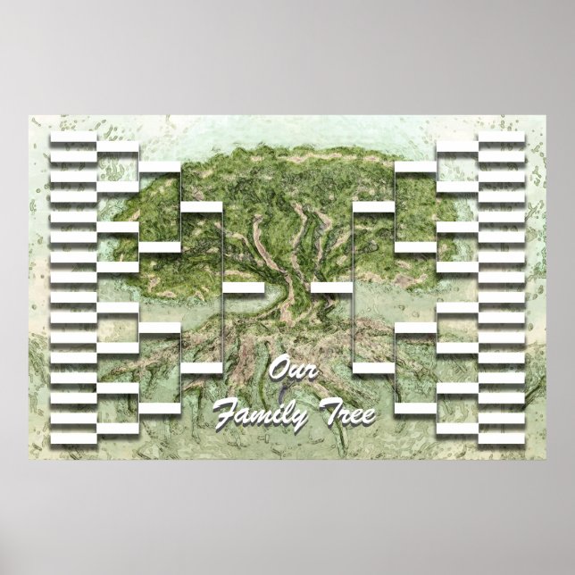 Genealogy Träd-mall Poster (Framsidan)