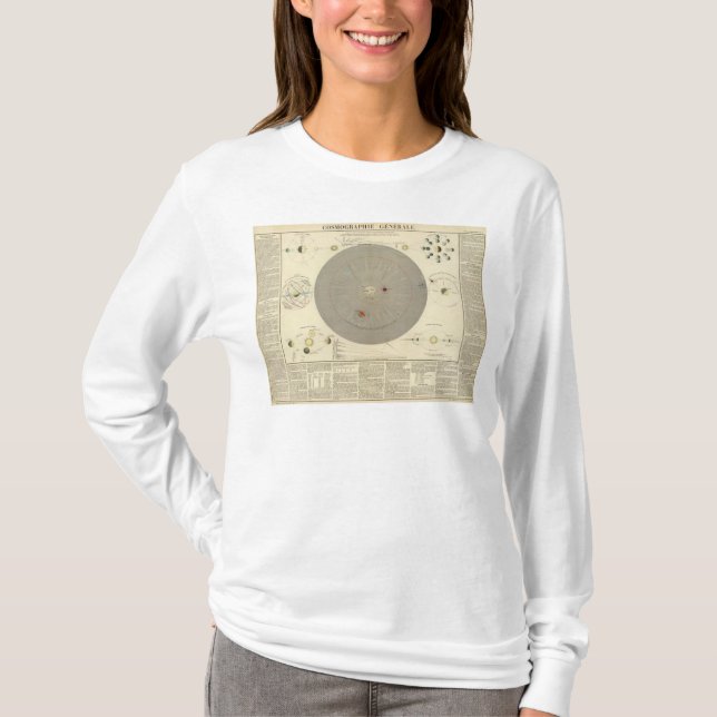 General Cosmographia, sol- systemkarta Tee Shirt (Framsida)