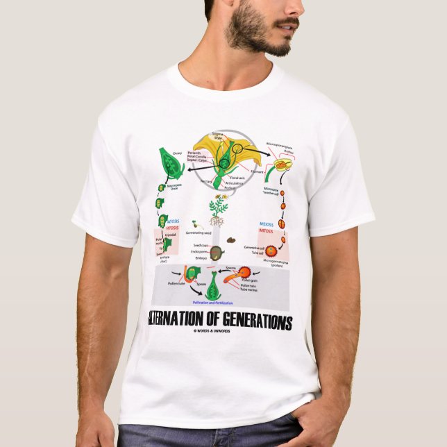 Generationsväxling (blomma) t shirt (Framsida)