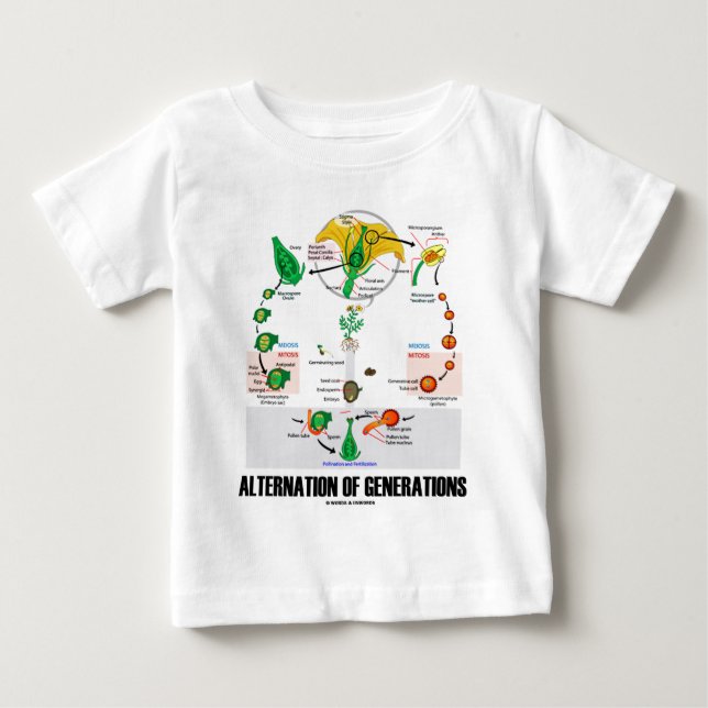 Generationsväxling (blommaliv cyklar), tee shirt (Framsida)