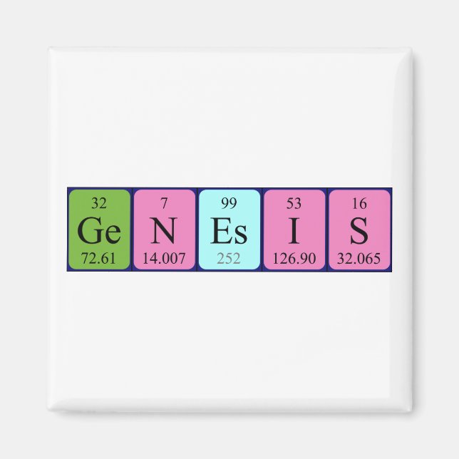 Genesis Periodisk magnet bord namn (Framsidan)