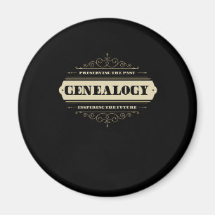 Genetik som bevarar den historiska inspirationen f magnet
