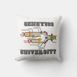 Genetikuniversiteten (DNA-Replicationhumorn) Kudde