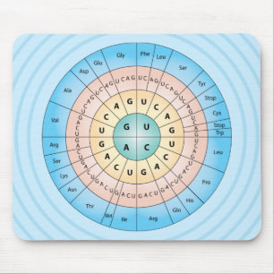 Genetisk kod Blue Mousepad Musmatta