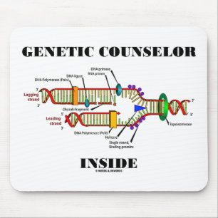 Genetisk lägerledareinsida (DNA-replicationen) Musmatta