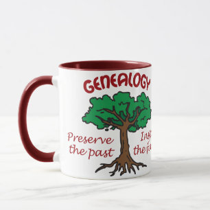 Genetisk Mugg