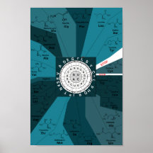 Genetiskt kodondiagram, blått aminosyror