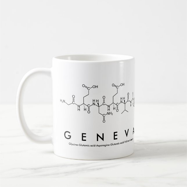 Genèvepeptid namn mugg (Vänster)