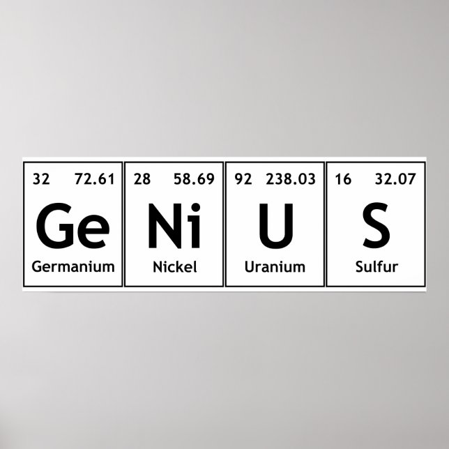 GeNiUS Chemistry Periodic Bord Ord Inslag Poster (Framsidan)