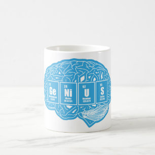 GeNiUS Kaffemugg
