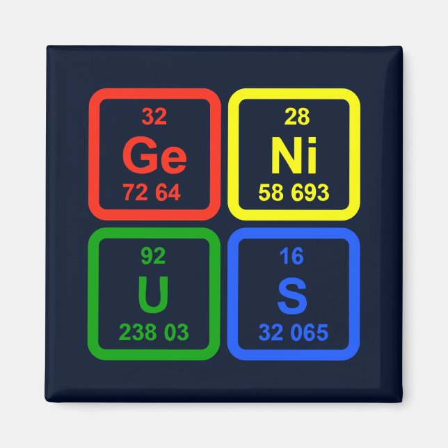 Genius Periodic Bord of Inslag Science Magnet (Framsidan)