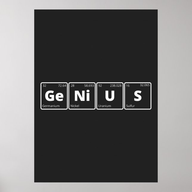 Genius - Periodic Table Poster (Framsidan)
