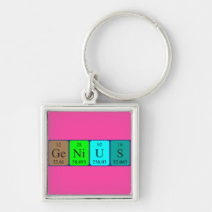 Genius Periodisk nyckelring bord namn