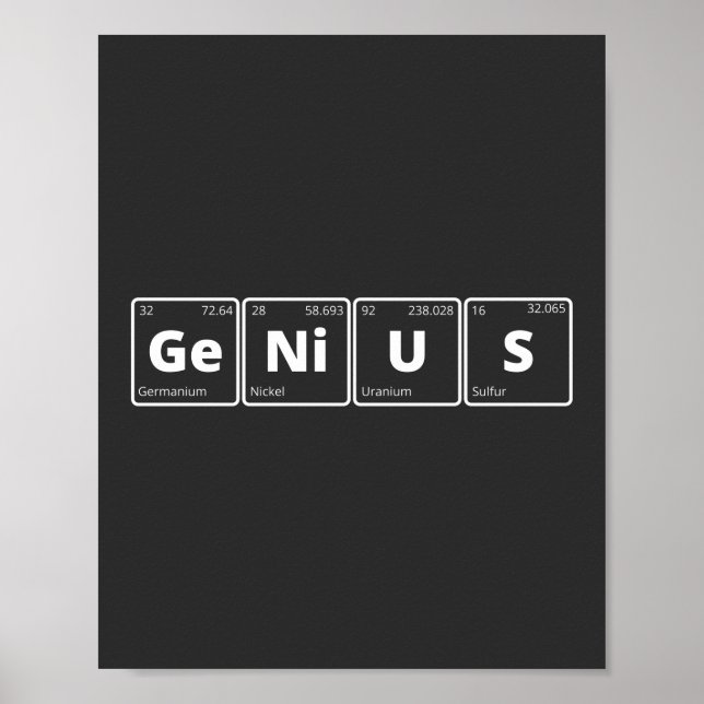 Genius - Periodiska Bord Poster (Framsidan)
