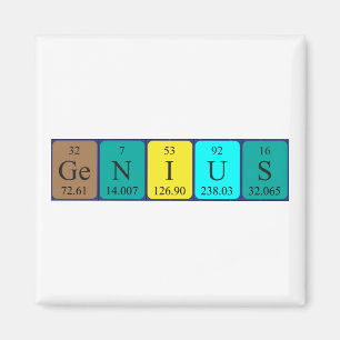 Genius periodiska magnet bord namn