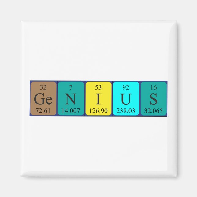 Genius periodiska magnet bord namn (Framsidan)