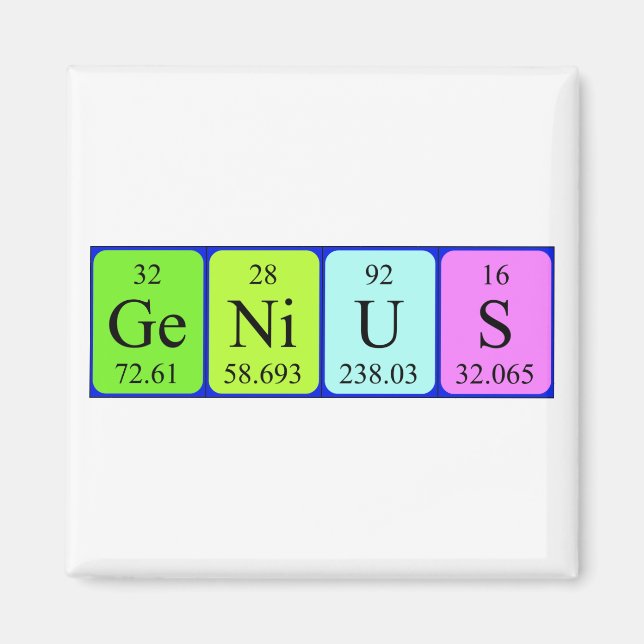 Genius periodiska magnet bord namn (Framsidan)