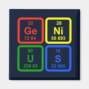 Genius Periodiska Systemet Vetenskap Magnet