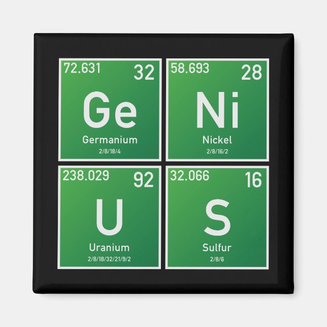 Genius PSEv Magnet (Framsidan)