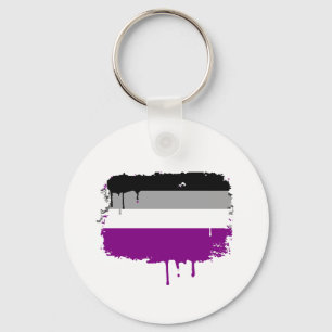 GENOMBLÖT ASEXUAL FLAGGA NYCKELRING