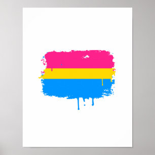 GENOMBLÖT PANSEXUAL FLAGGA POSTER