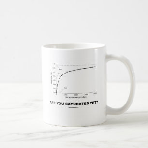 Genomdränkas du ännu? (Kemihumor) Kaffemugg