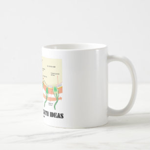 Genomdränkt med idéer (spermaäggbefruktningen) kaffemugg