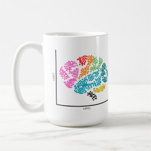 Genomics Single Cell Brain Kaffemugg