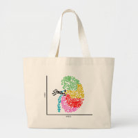 Genomics Single Cell Kidney & I Heart scRNAseq