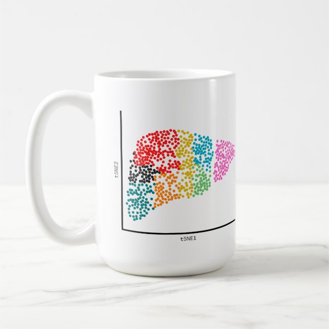 Genomics Single Cell Liver Kaffemugg (Vänster)