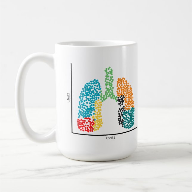 Genomics Single Cell Lungs Kaffemugg (Vänster)
