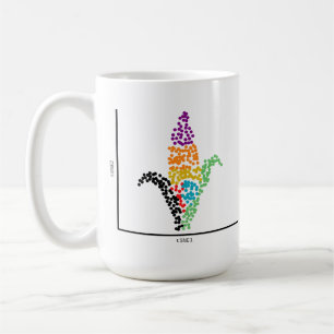 Genomics Single Cell Maj Kaffemugg