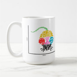 Genomics Single Cell Mouse Kaffemugg