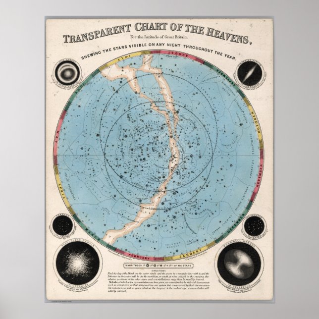 Genomskinlig sjökort poster (Framsidan)