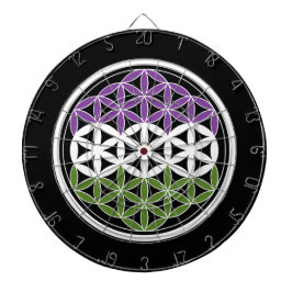 genusQueer helig-geometri Darttavla