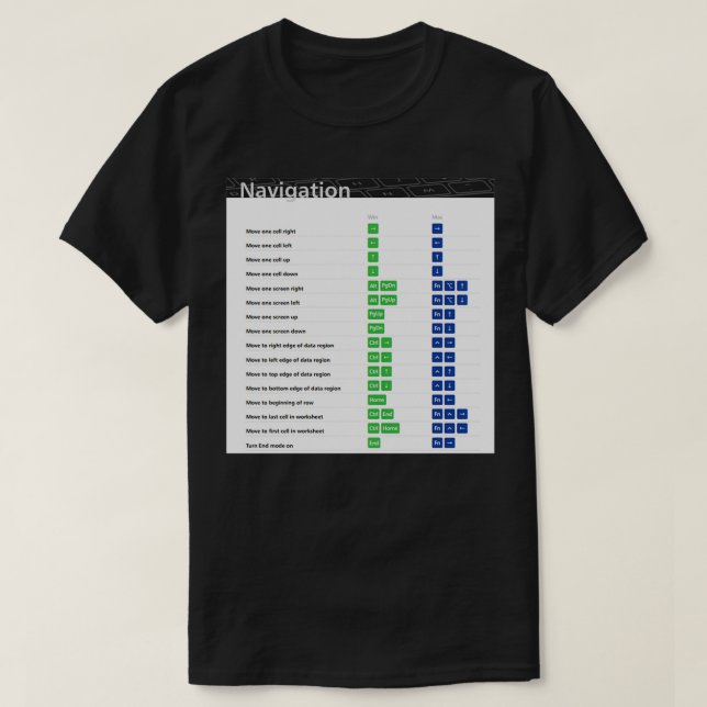 Genväg till Excel-genvägar för navigering i Excel  T Shirt (Design framsida)