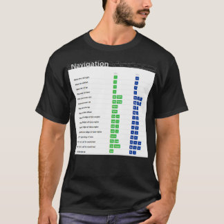 Genväg till Excel-genvägar för navigering i Excel T Shirt