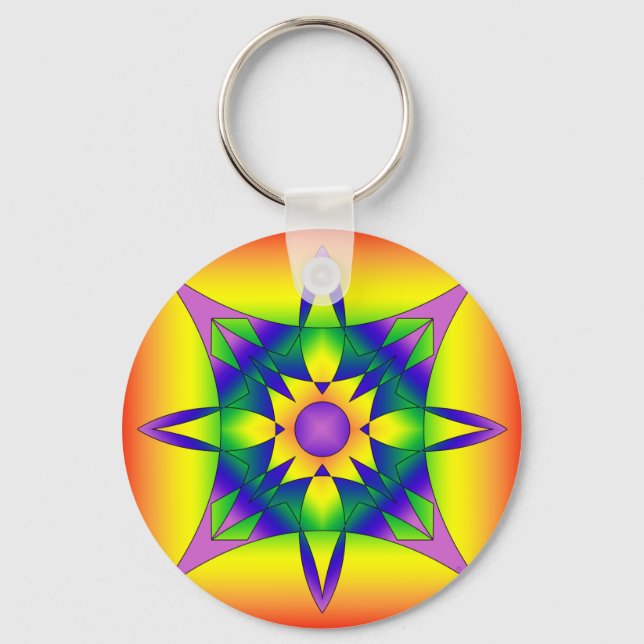 Geo R1 Nyckelring (Framsida)