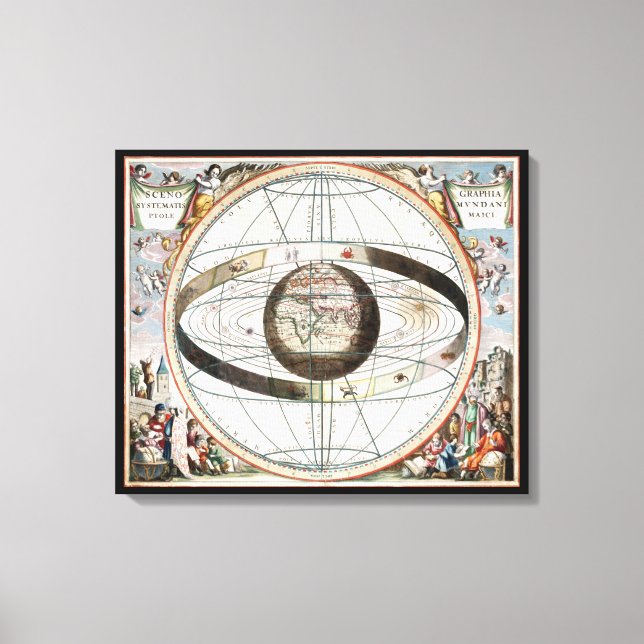 Geocentrisk modell canvastryck (Framsida)