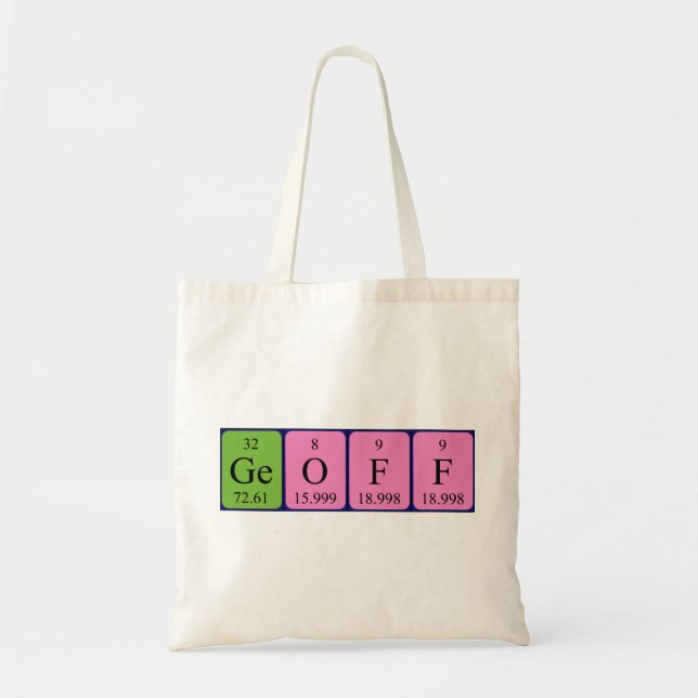 Geoff Periote bord namn tote bag Tygkasse (Framsidan)