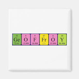 Geoffroy Perioy bord namn magnet